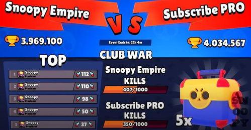 荒野乱斗最新更新爆料,全新角色、地图与玩法大升级! 第3张 荒野乱斗最新更新爆料,全新角色、地图与玩法大升级! 第3张